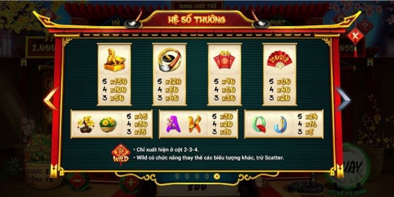 Hướng dẫn cách thức tham gia chơi slot Ông Đồ chuẩn nhất 2024